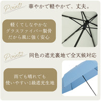 全天候型 折りたたみ傘 【 江戸 】