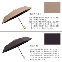 mabu 一級遮光 折りたたみ傘